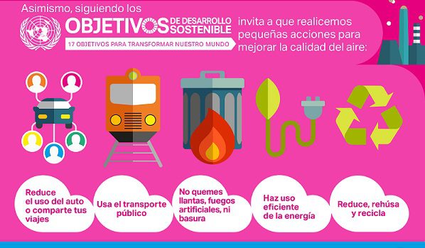 10 acciones efectivas para mejorar la calidad del aire en tu ciudad