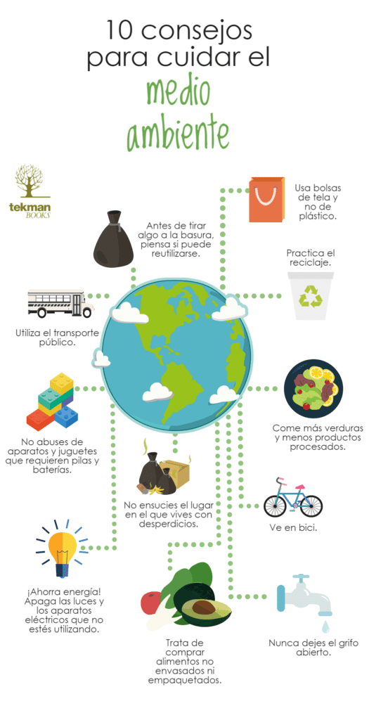 10 ejemplos creativos para reciclar y cuidar el medio ambiente 1 10 ejemplos creativos para reciclar y cuidar el medio ambiente