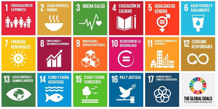 Acciones concretas para construir un futuro sostenible: ¿Qué podemos hacer para mejorar el planeta? 1 acciones concretas para construir un futuro sostenible que podemos hacer para mejorar el planeta