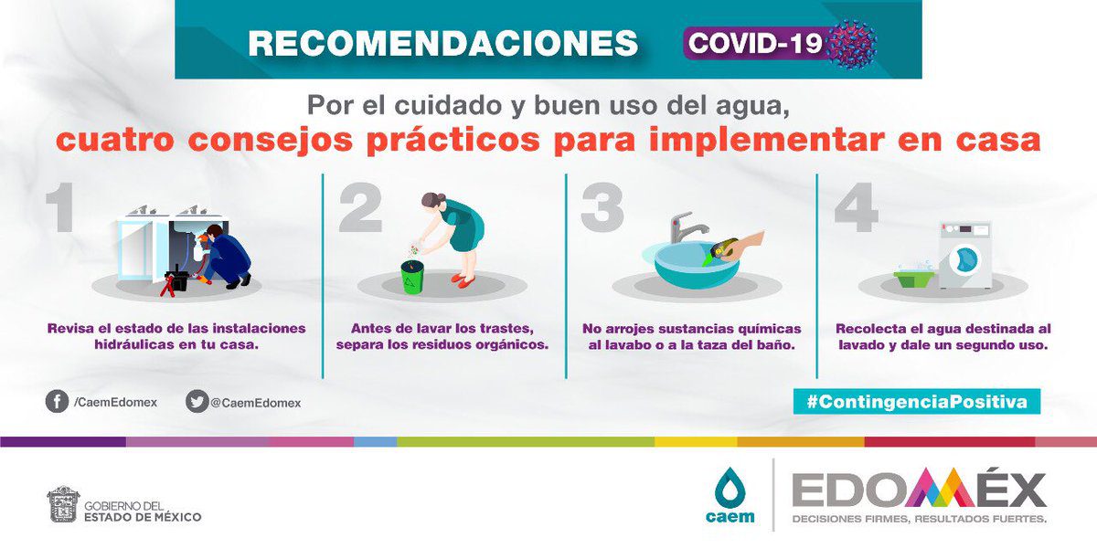 Consejos prácticos para prevenir la contaminación del agua en tu hogar