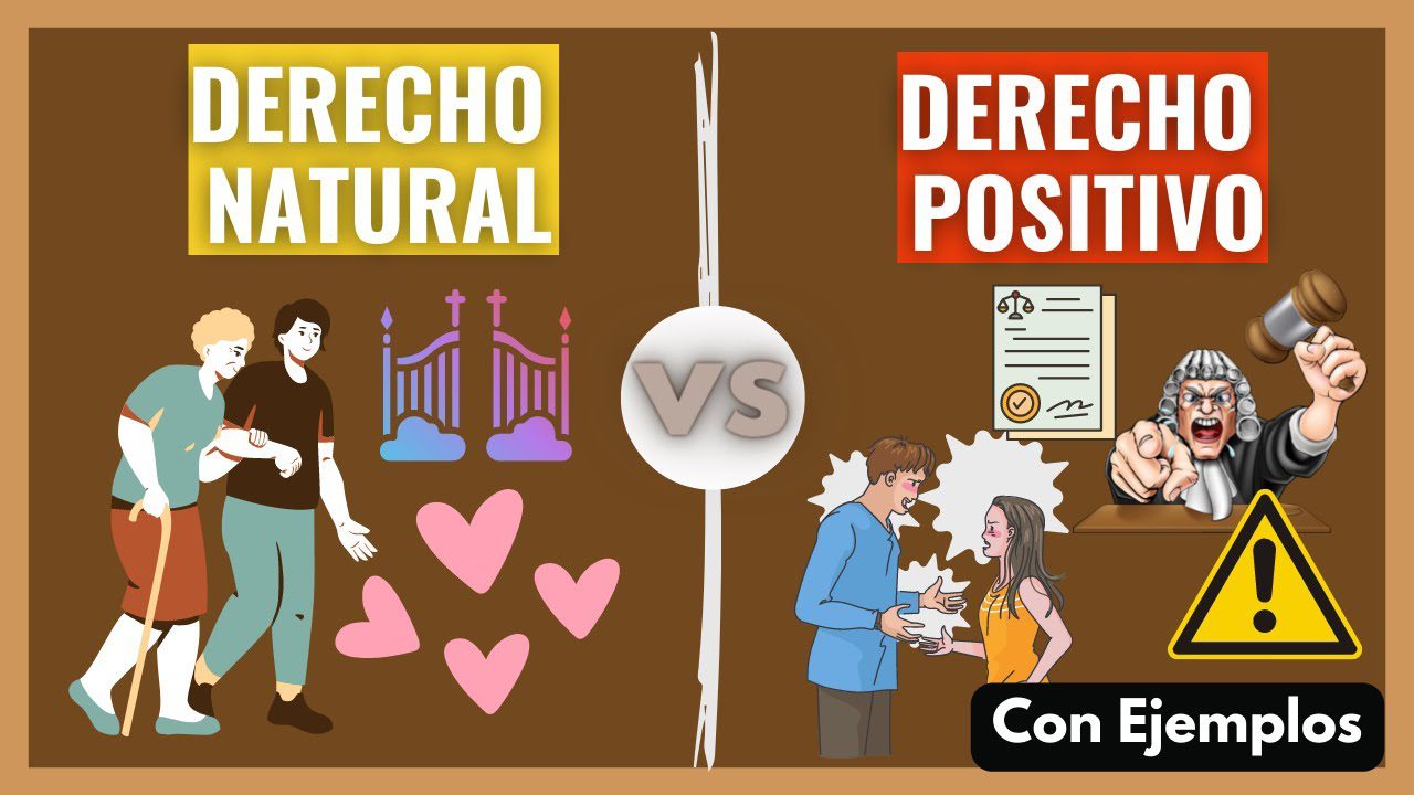 Cuál es la diferencia entre derecho natural y derecho positivo
