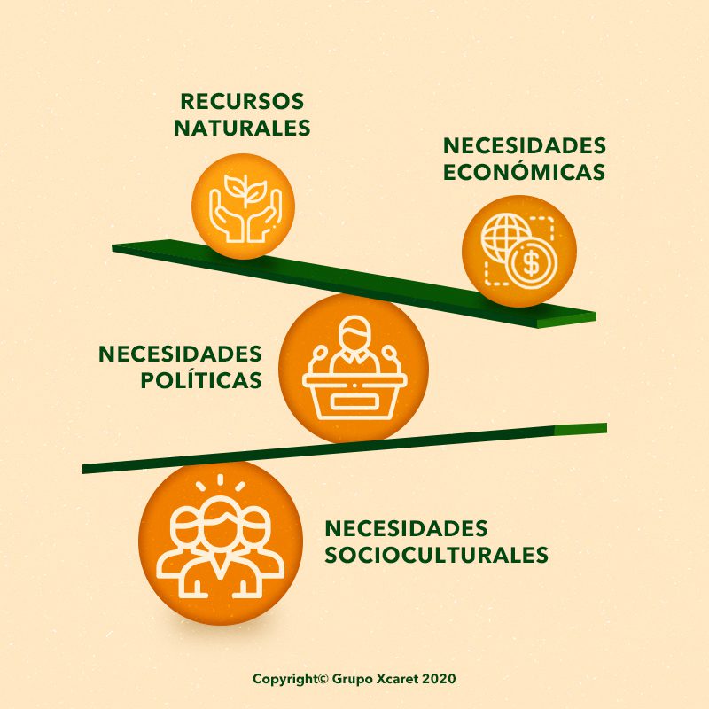 descubre como implementar las mejores practicas ambientales en tu vida cotidiana