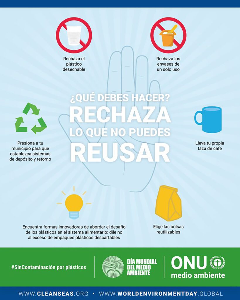 el llamado de la onu que medidas debemos tomar para cuidar el medio ambiente