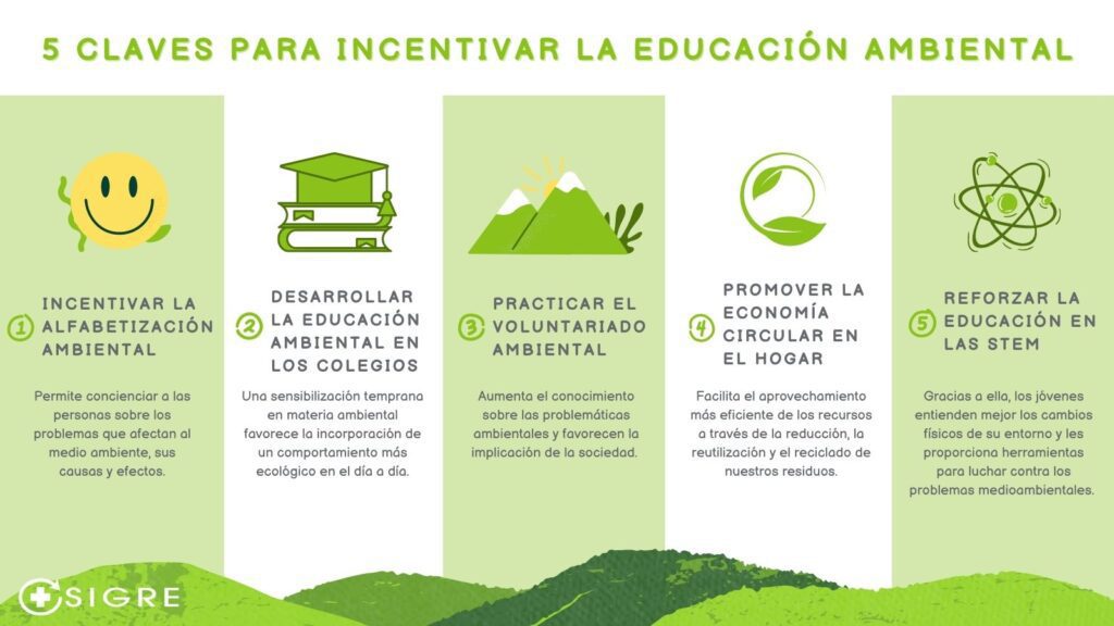 mejorando la calidad ambiental en tu entorno consejos y acciones clave