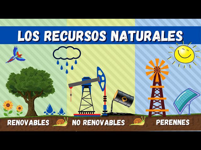 recursos naturales 3