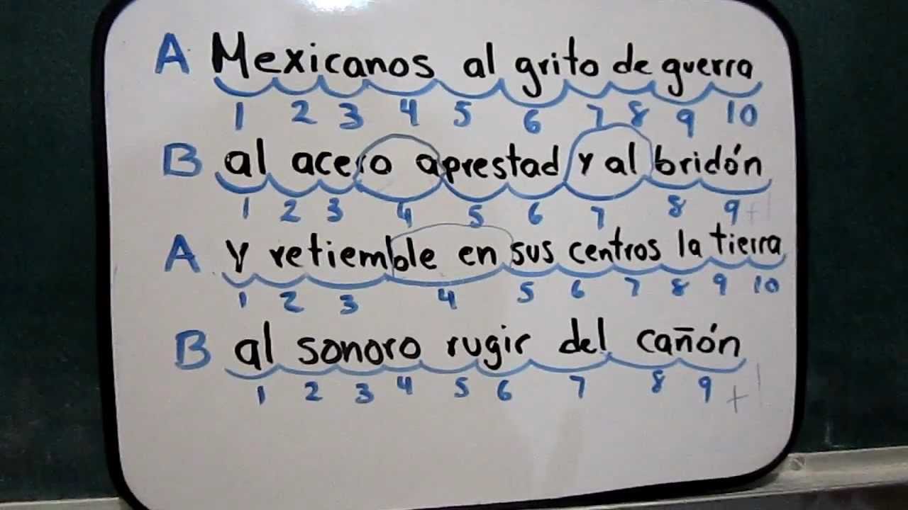 Cómo están acomodadas las palabras en un poema